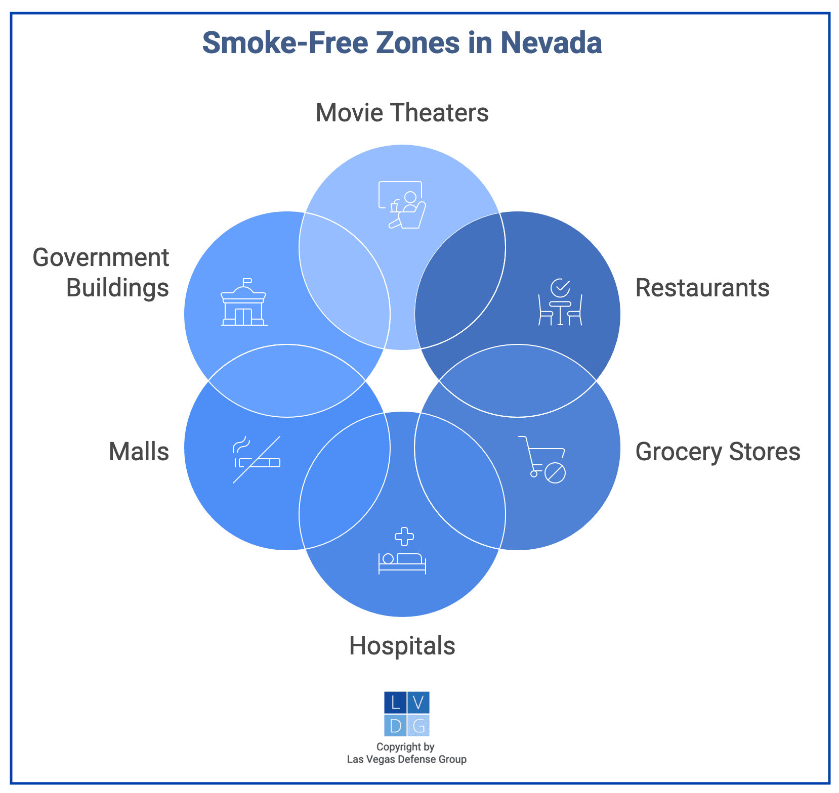 what is the legal age to smoke cigarettes in ontario The Legal “Smoking Age” in Nevada