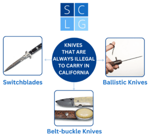 California illegal knives comparison chart